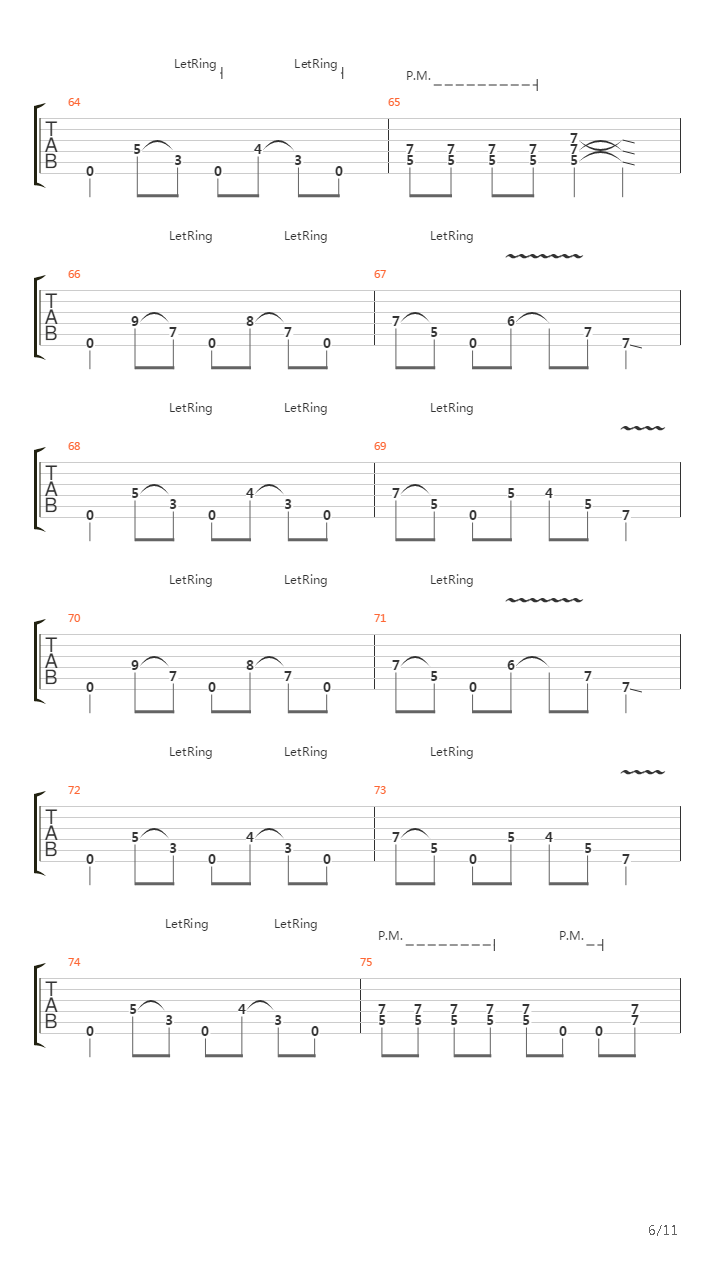 Symphony Of Destruction吉他谱