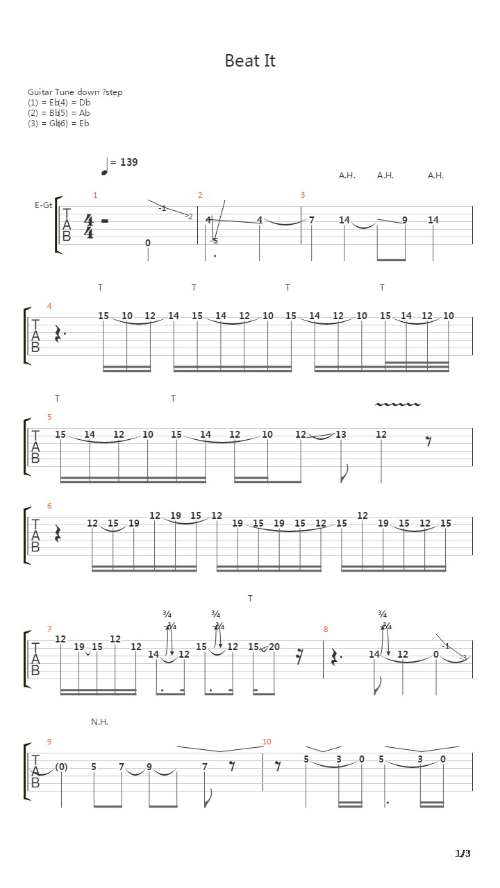 Beat It吉他谱