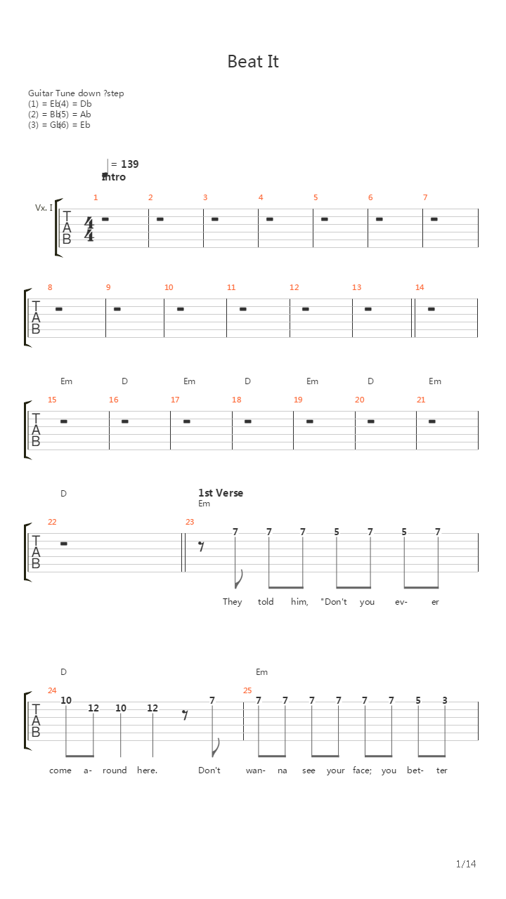 Beat It吉他谱