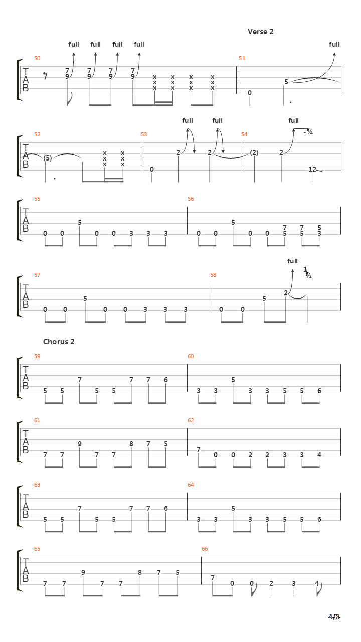 Supermassive Black Hole吉他谱