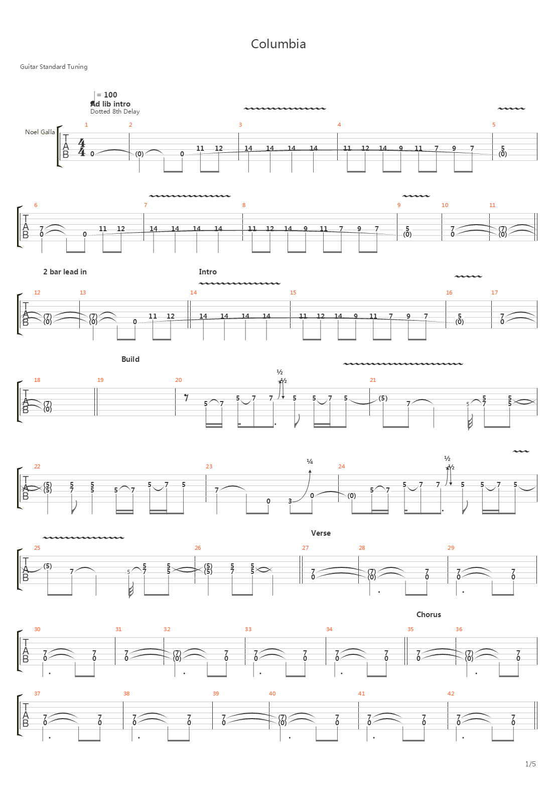 Columbia吉他谱