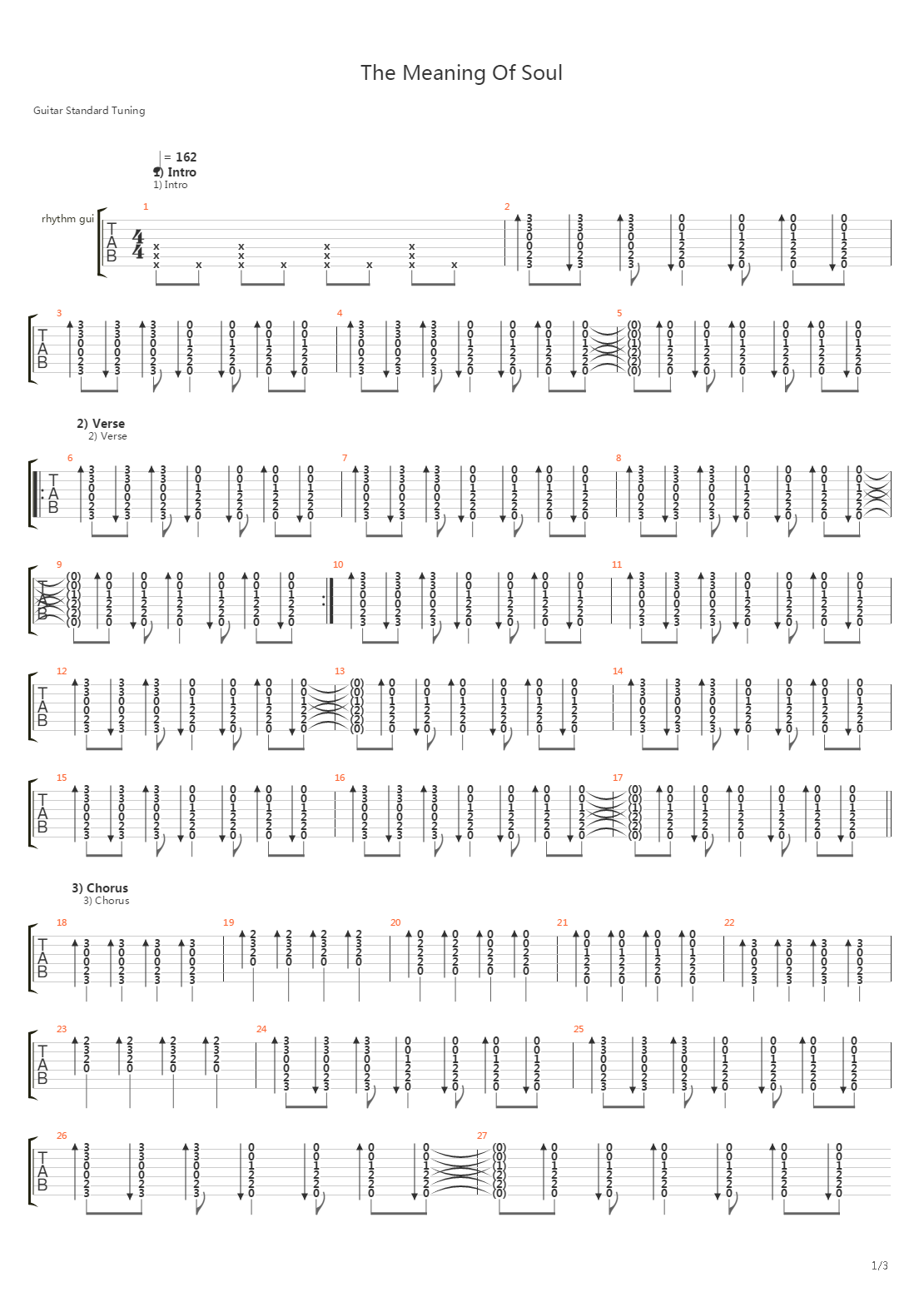 The Meaning Of Soul吉他谱