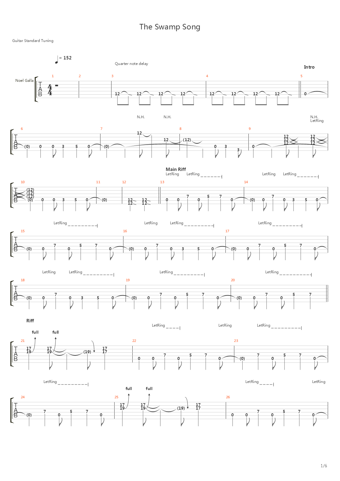 The Swamp Song吉他谱