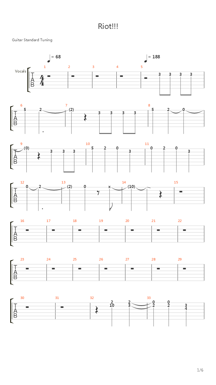 Riot吉他谱