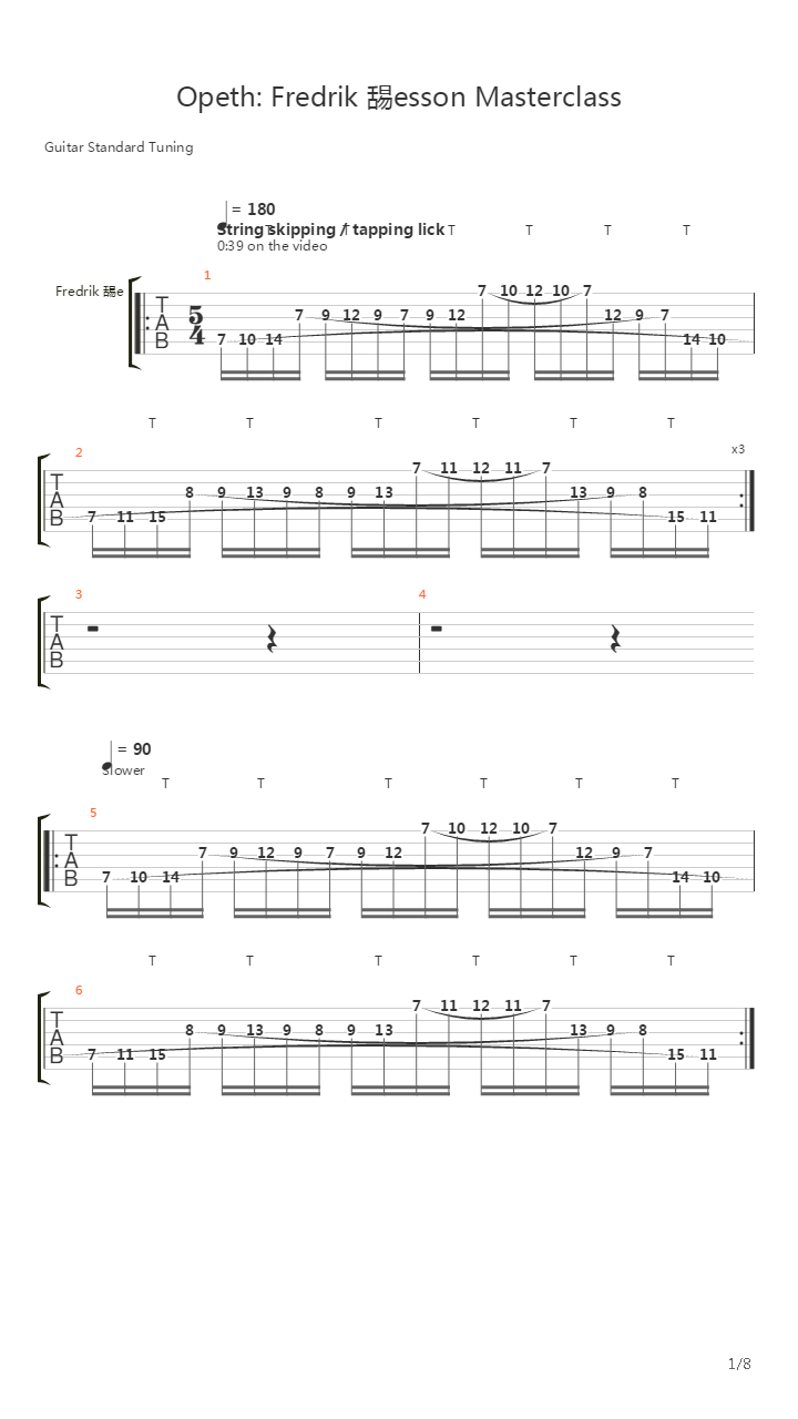 Fredrik Akesson Masterclass吉他谱