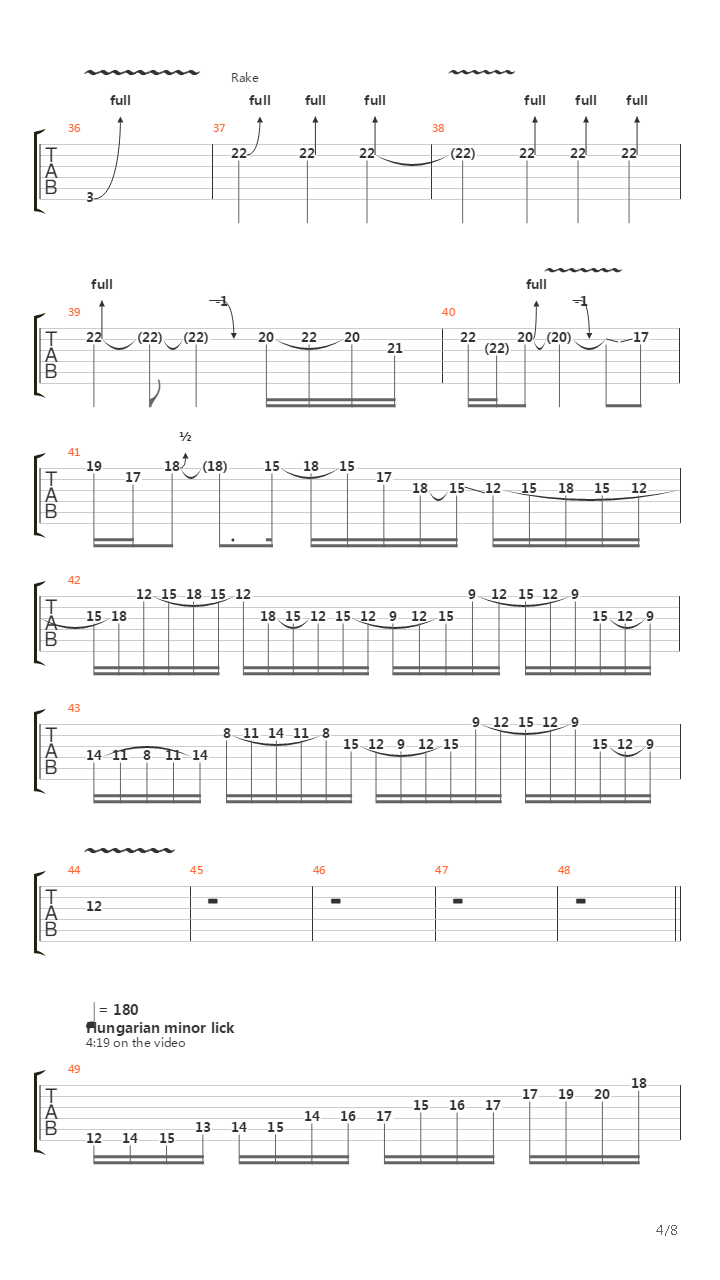 Fredrik Akesson Masterclass吉他谱