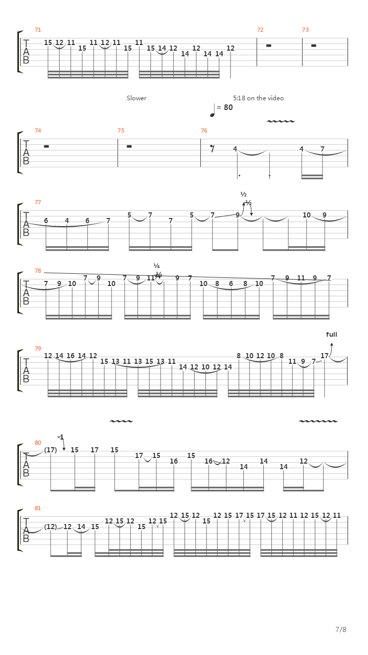 Fredrik Akesson Masterclass吉他谱