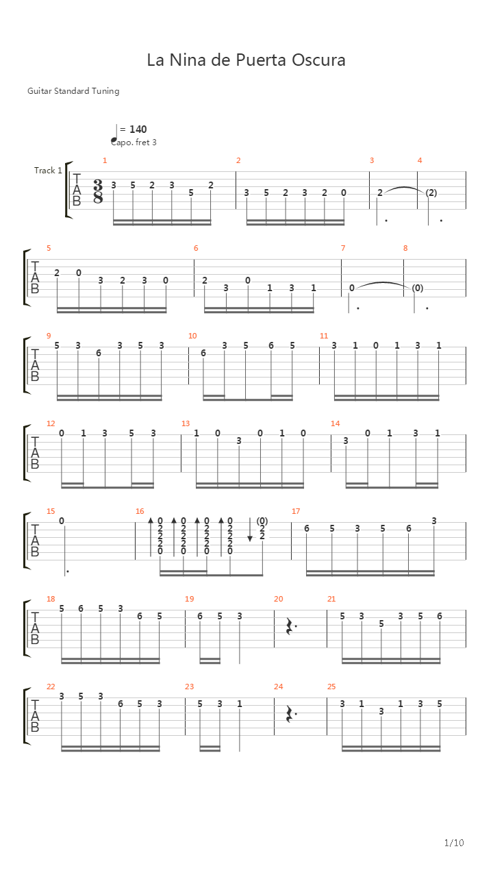 La Nina De Puerta Oscura吉他谱