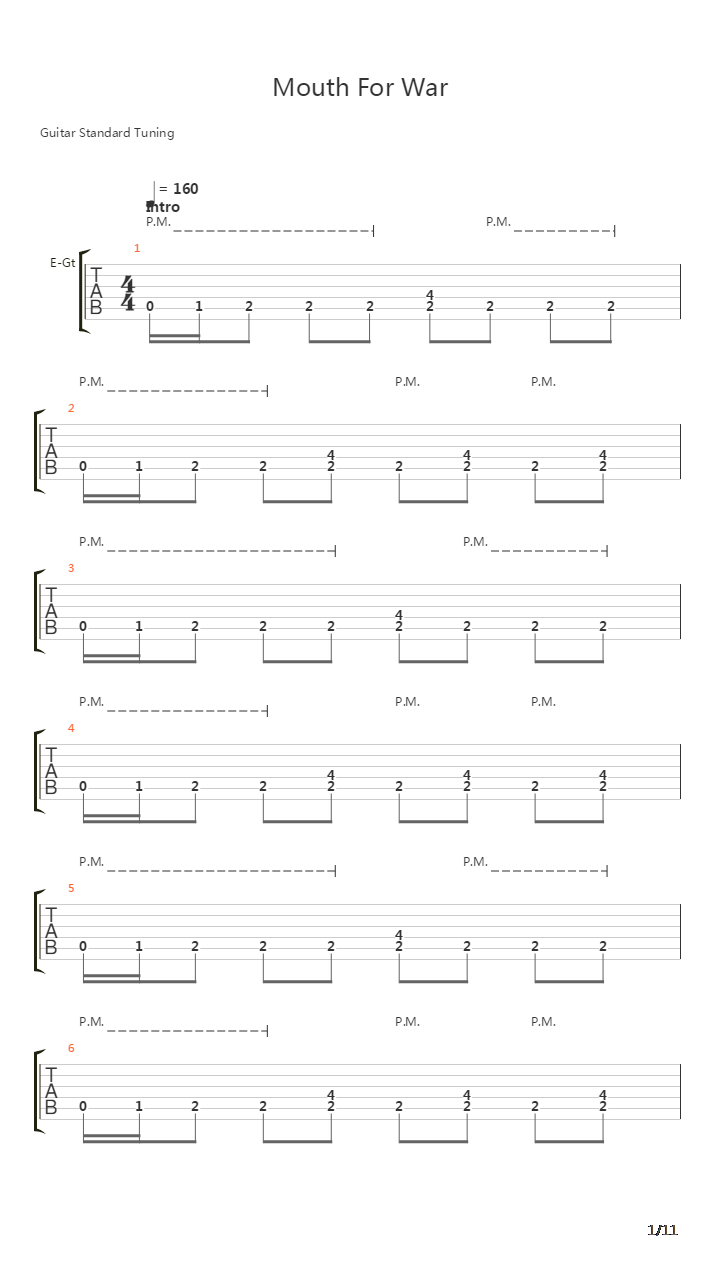 Mouth For War吉他谱