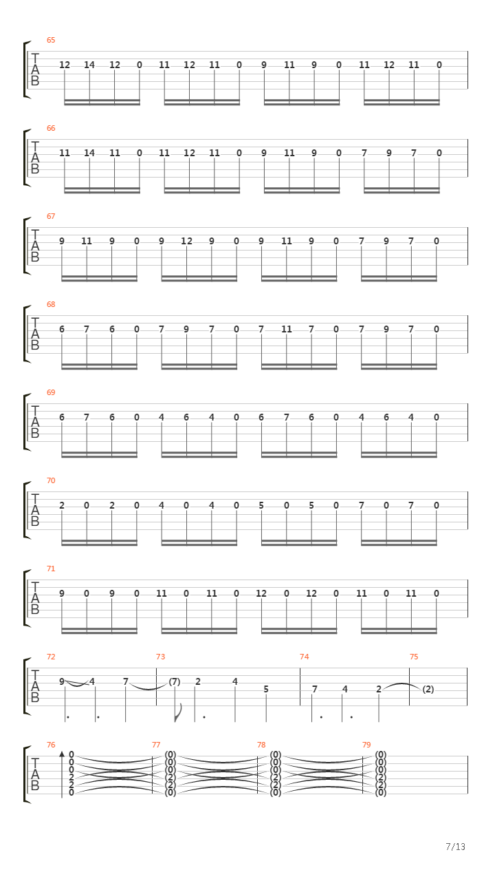 The Russian Messenger吉他谱