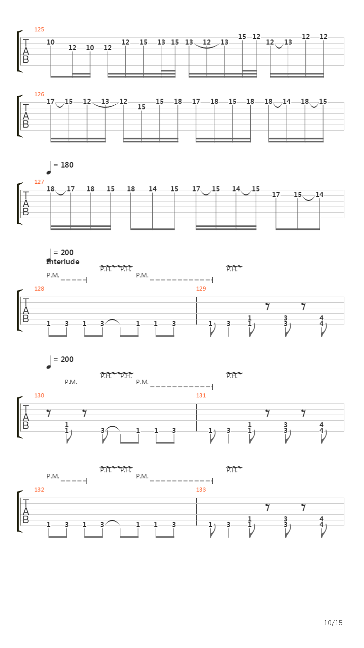 Pulse Of The Maggots吉他谱