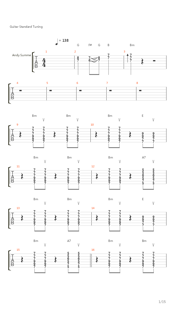 Masokottanga吉他谱