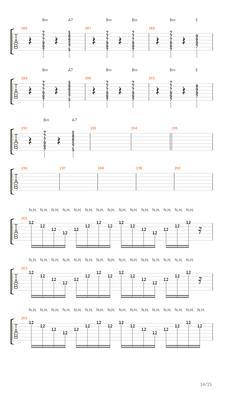 Masokottanga吉他谱