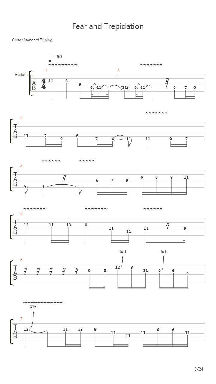 Fear And Trepidation吉他谱