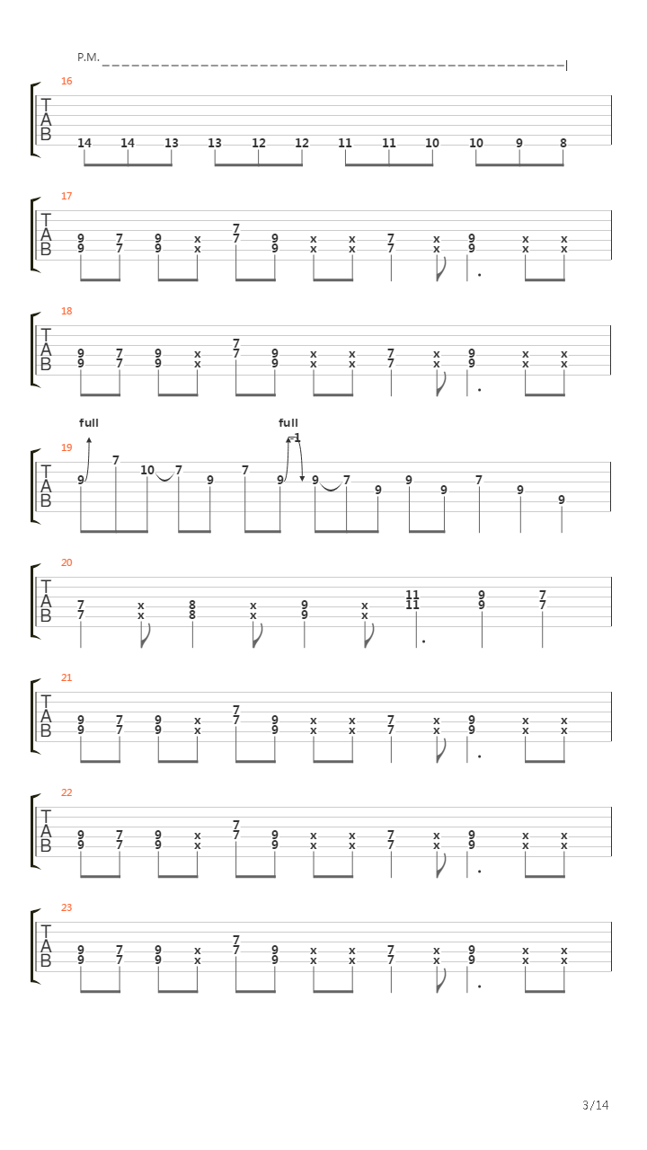 轻音少女(K-ON) - Go！Go！Maniac吉他谱