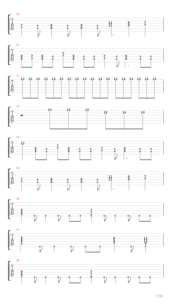 轻音少女(K-ON) - Go！Go！Maniac吉他谱