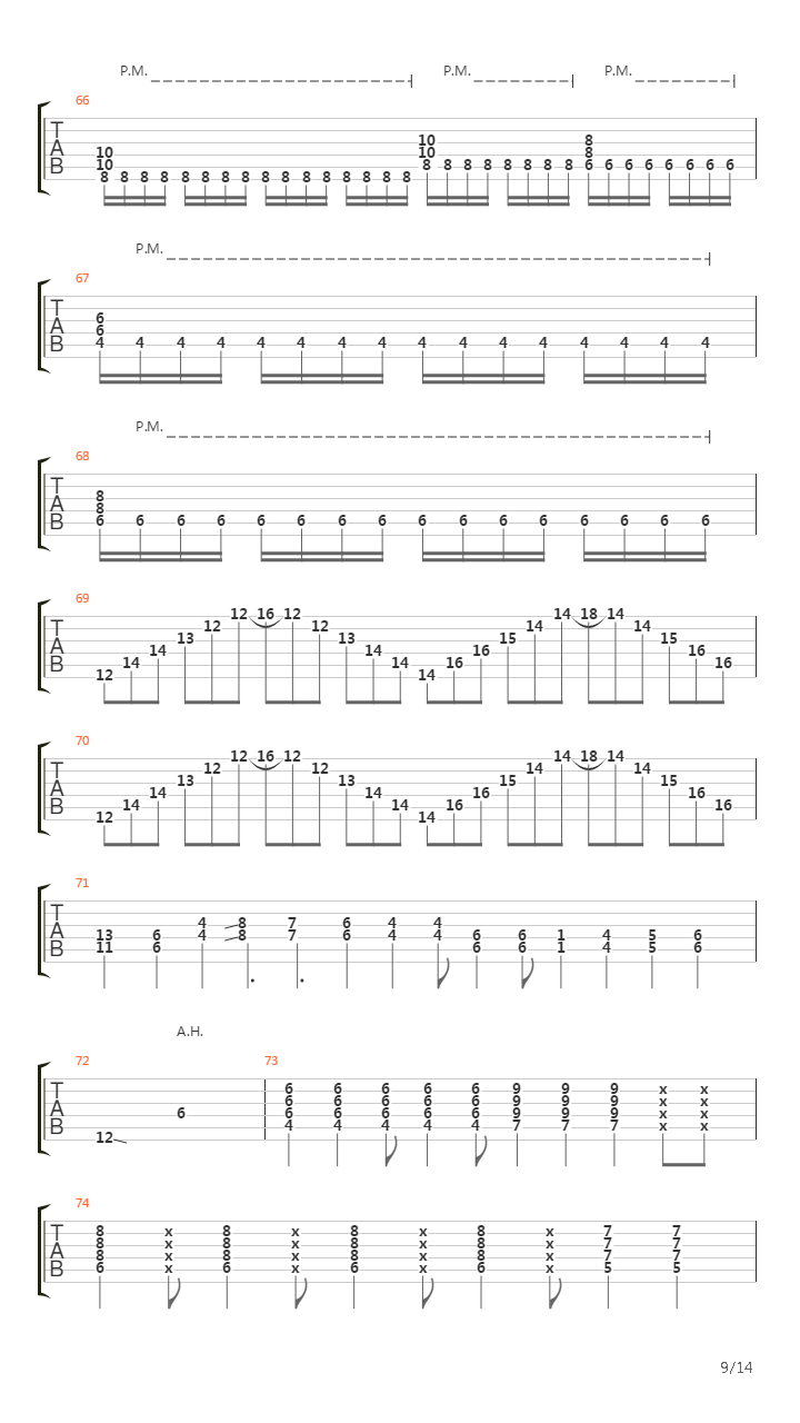 轻音少女(K-ON) - Go！Go！Maniac吉他谱