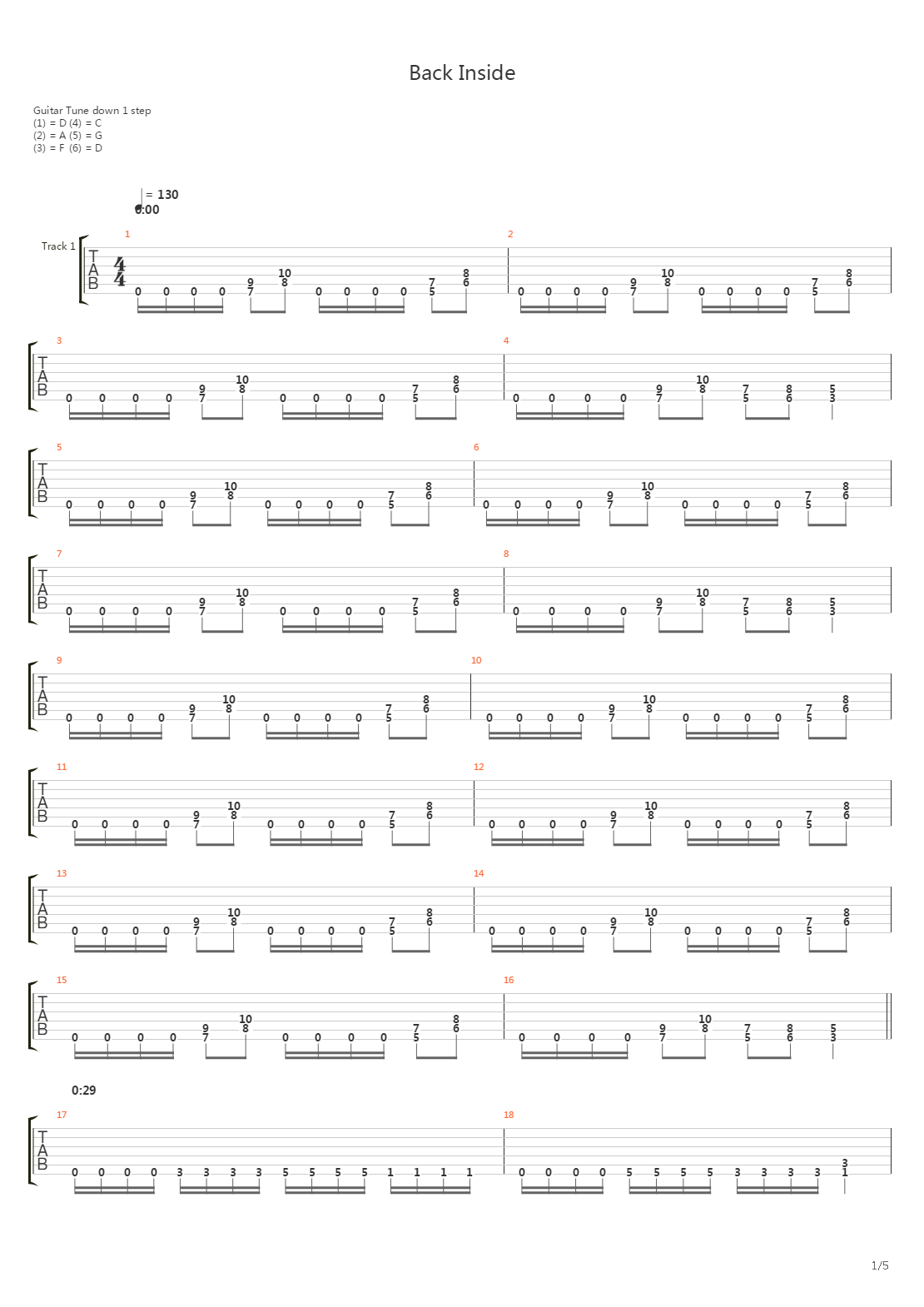 Back Inside吉他谱