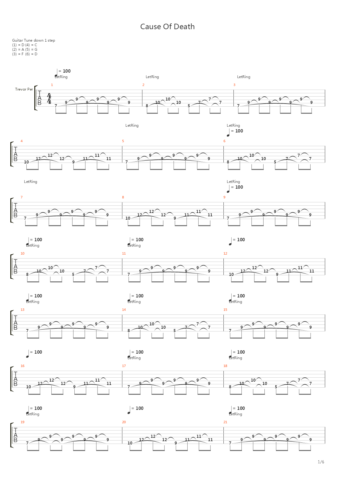 Cause Of Death吉他谱