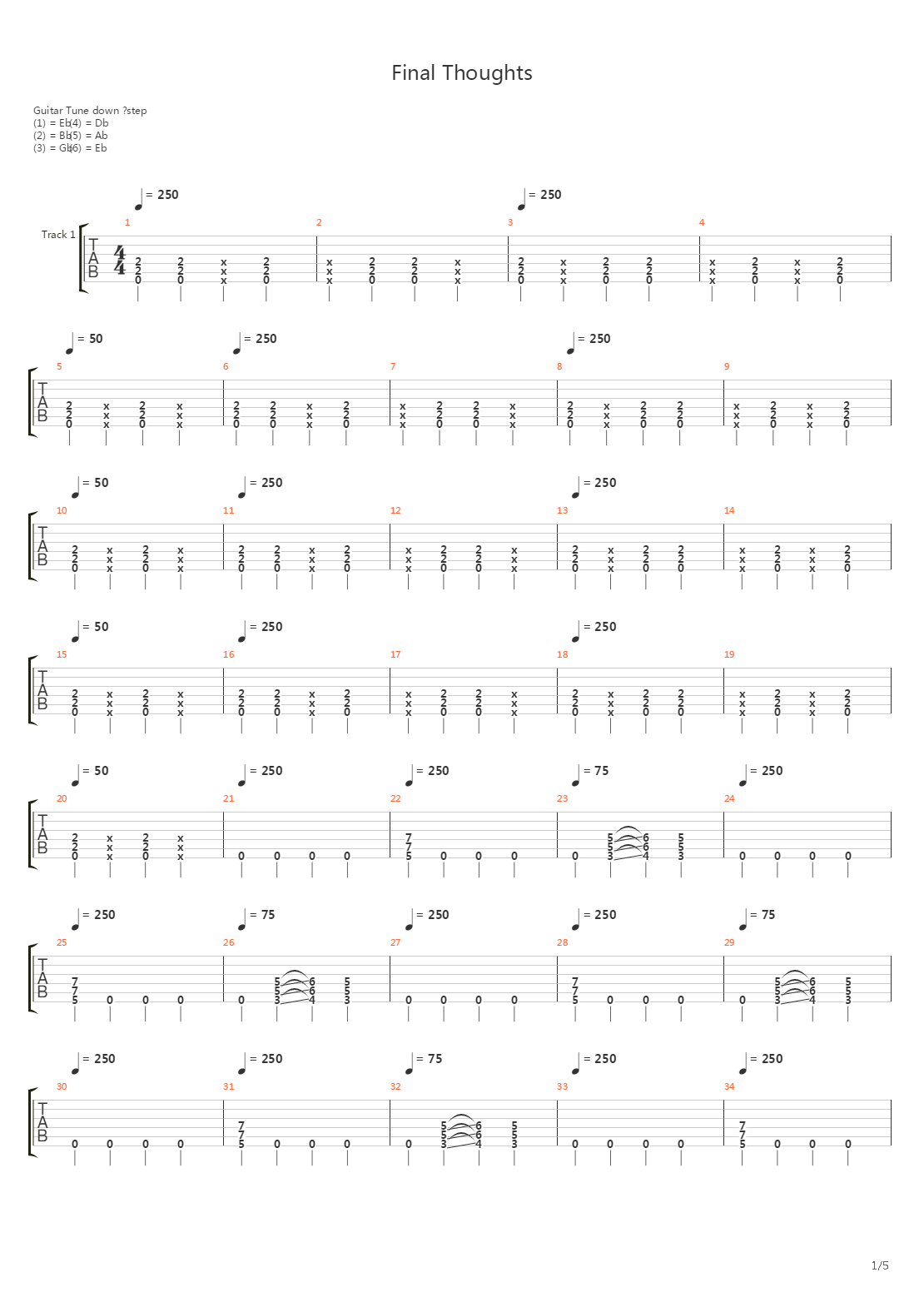 Final Thoughts吉他谱