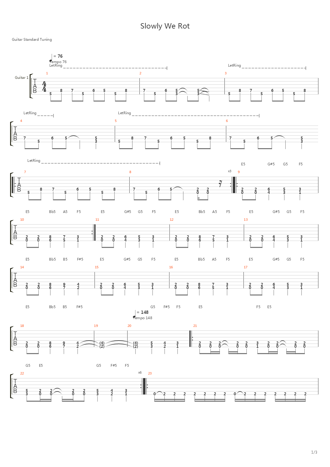 Slowly We Rot吉他谱