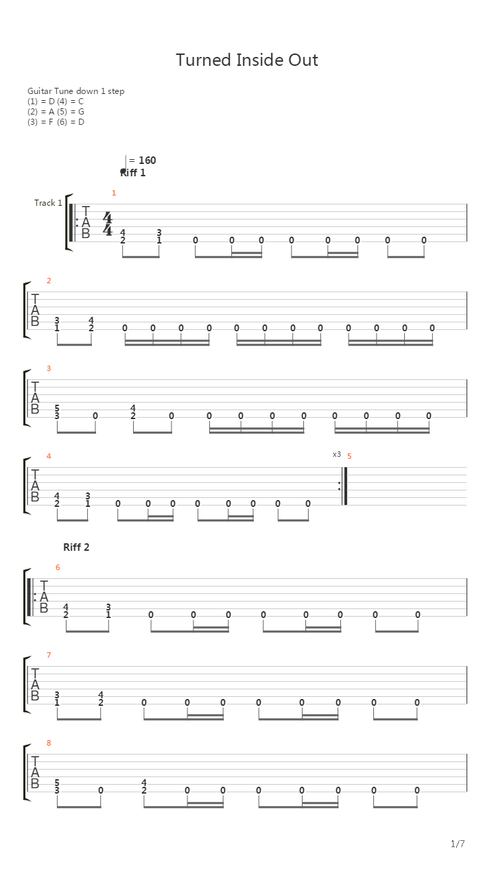 Turned Inside Out吉他谱