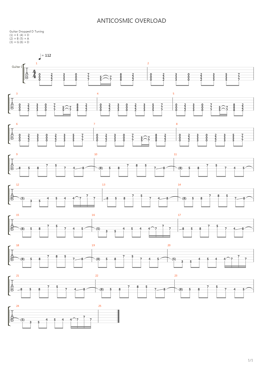 Anticosmic Overload吉他谱