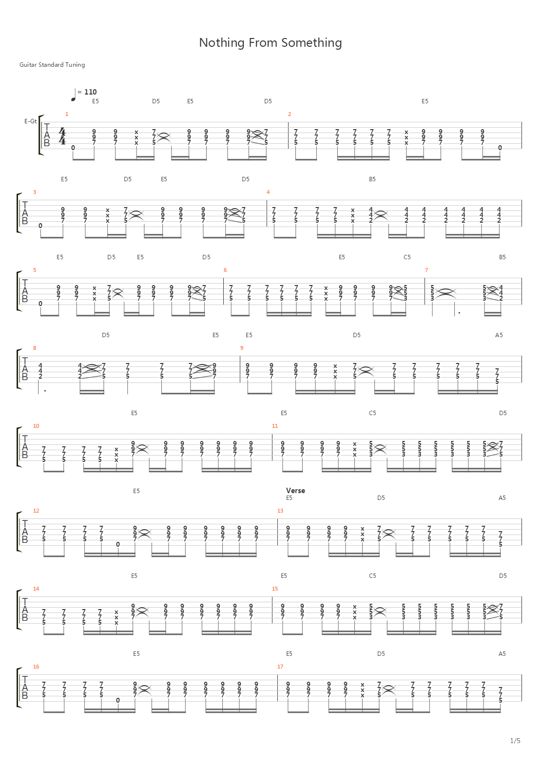 Nothing From Something吉他谱