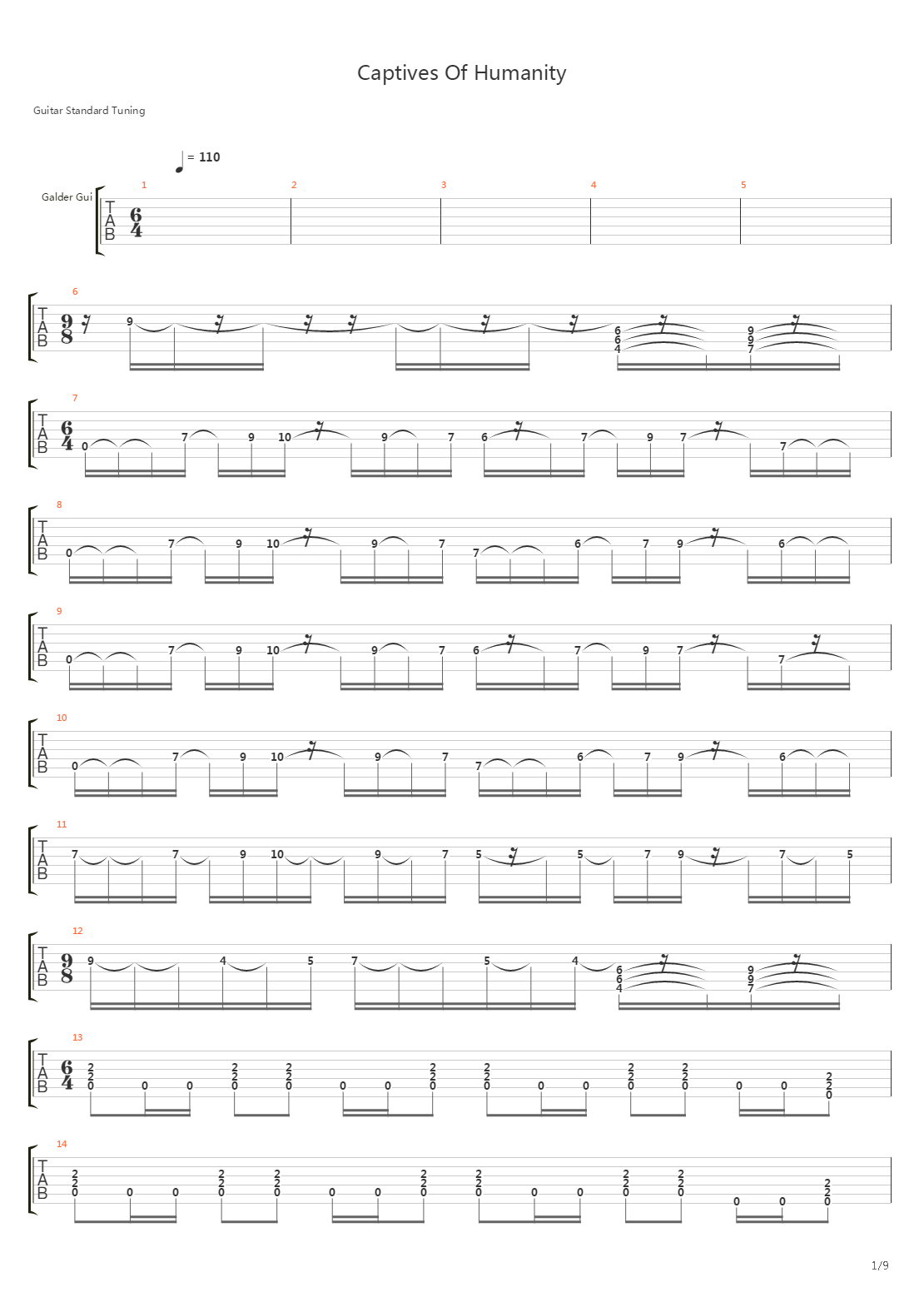 Captives Of Humanity吉他谱