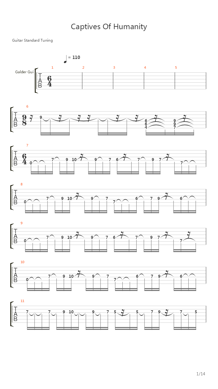 Captives Of Humanity吉他谱