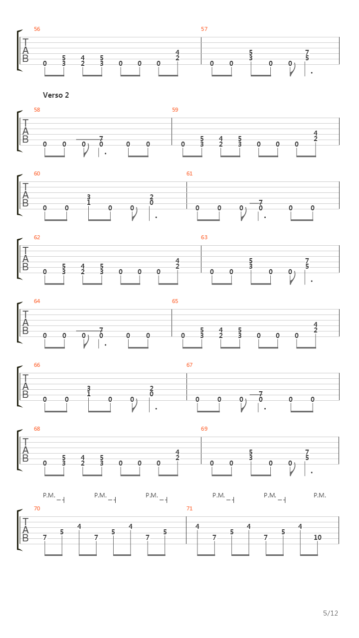 Fall Of Man吉他谱