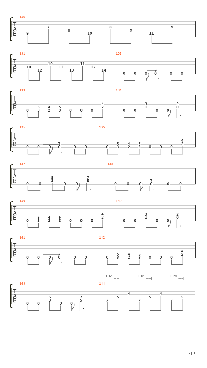 Fall Of Man吉他谱