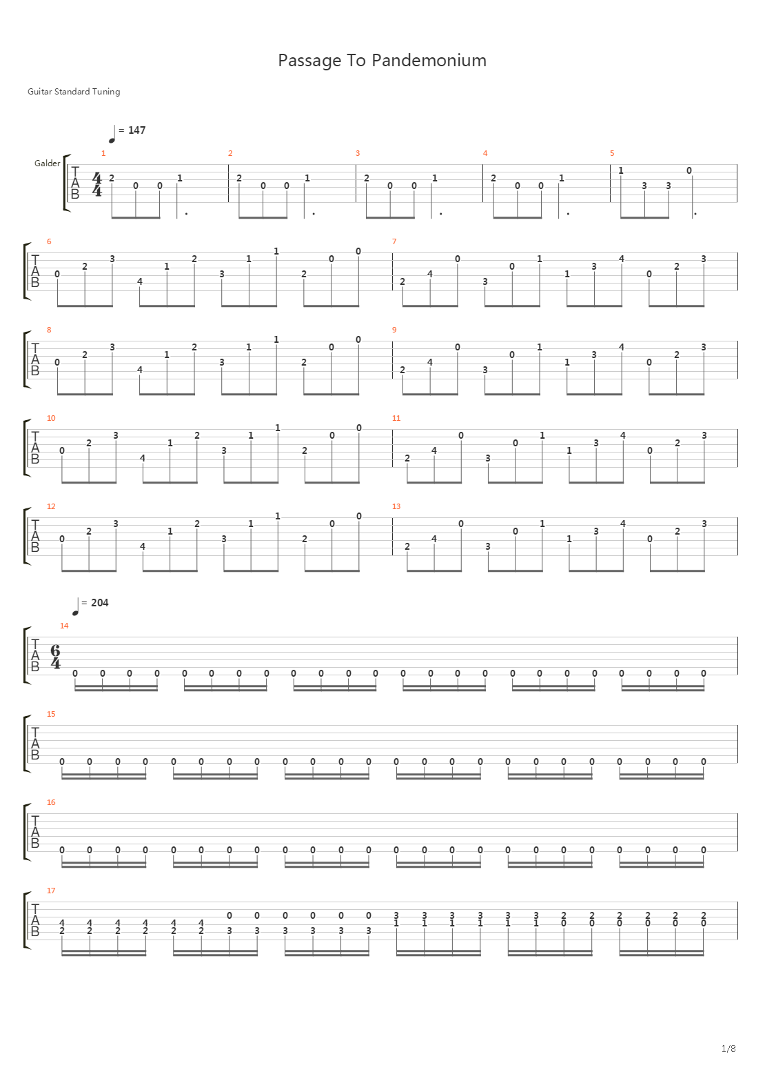 Passage To Pandemonium吉他谱