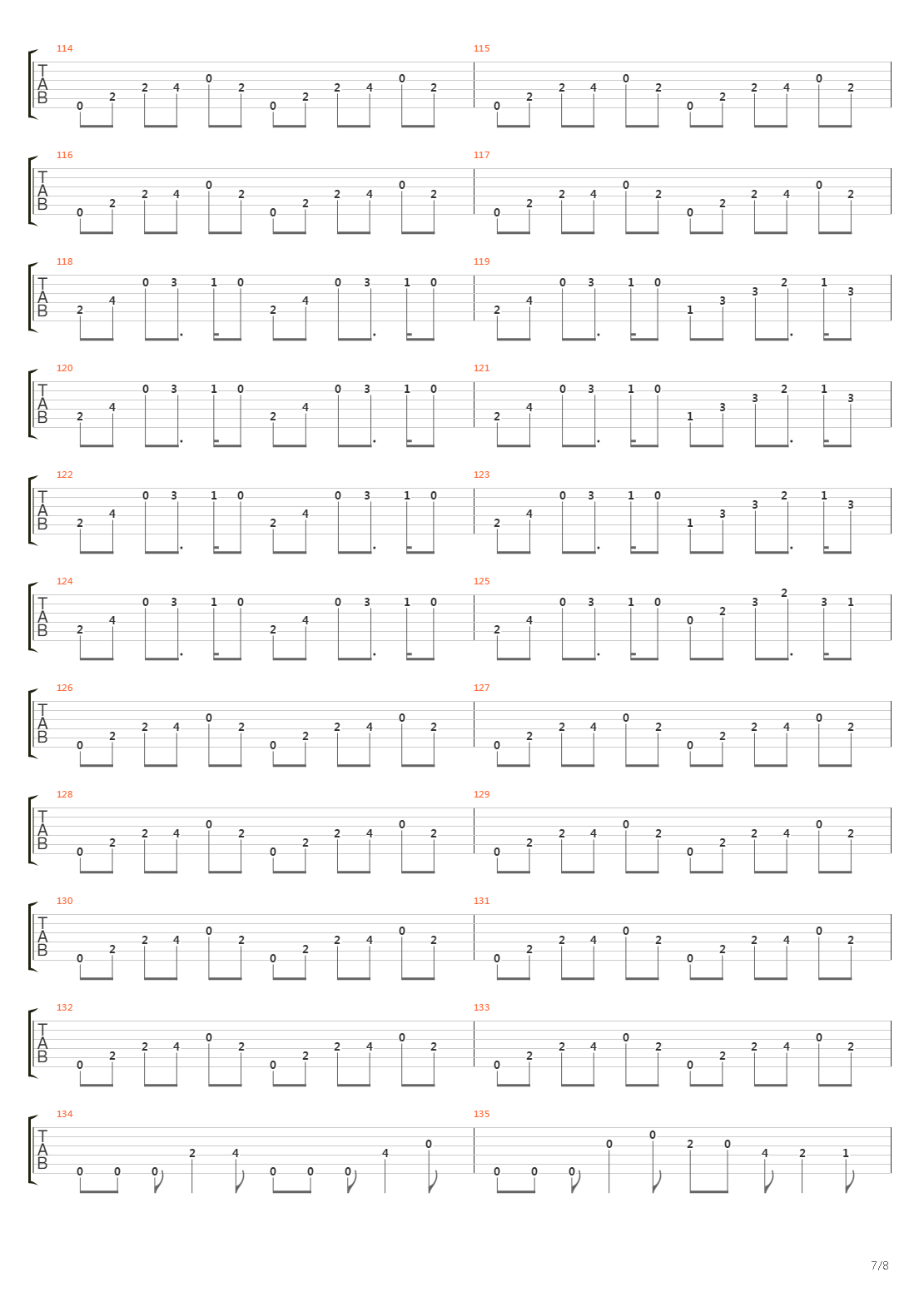 Passage To Pandemonium吉他谱