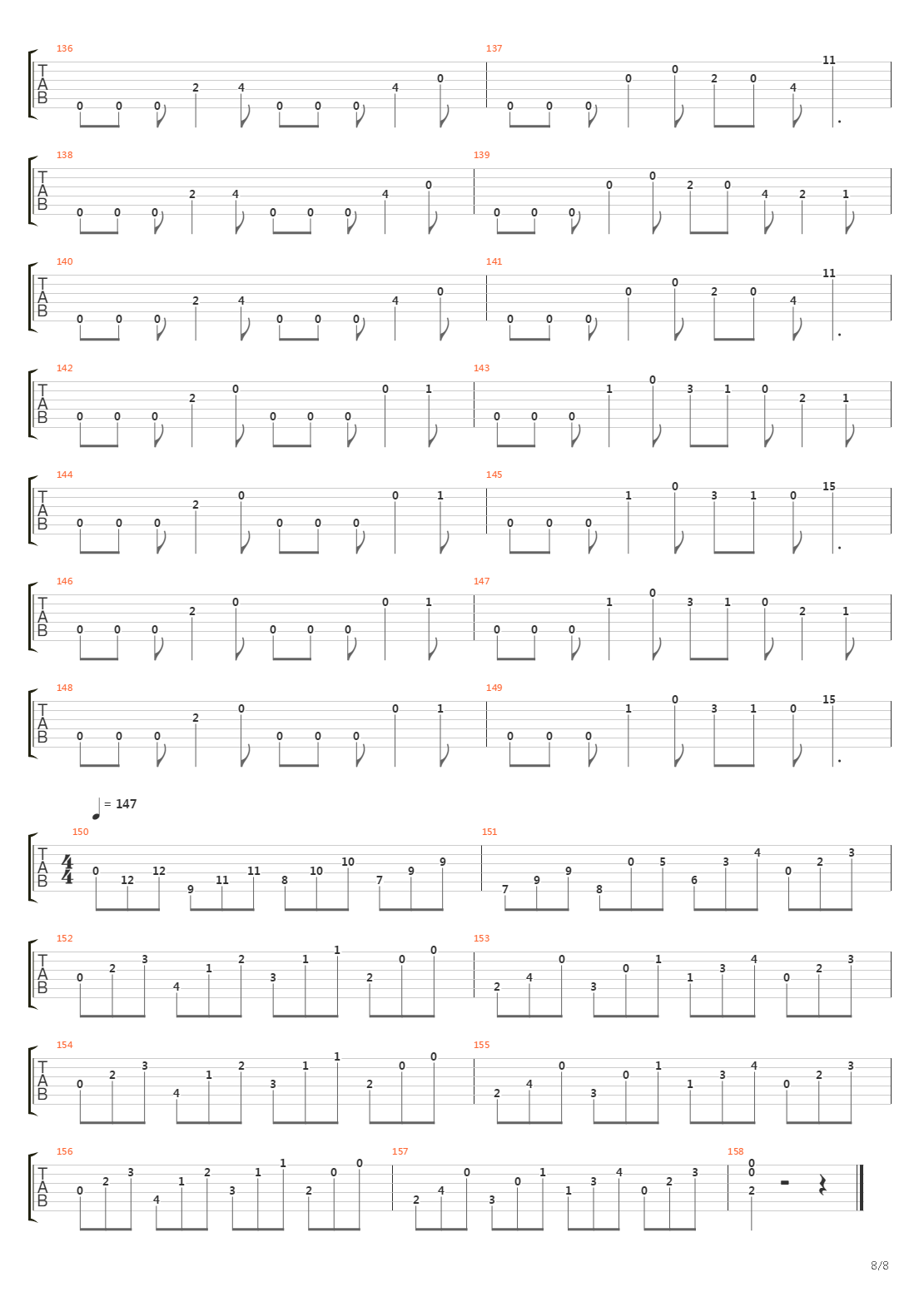 Passage To Pandemonium吉他谱