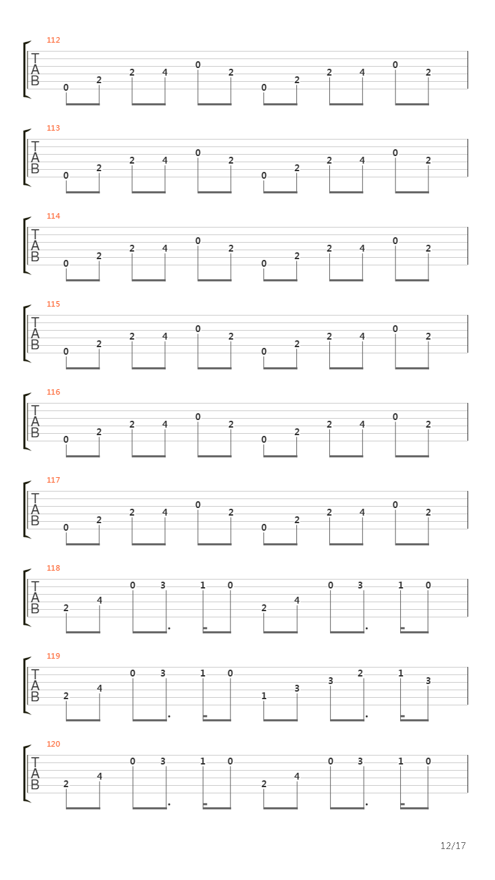 Passage To Pandemonium吉他谱