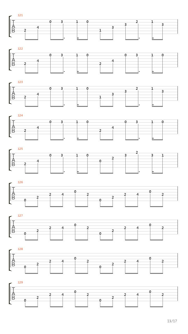 Passage To Pandemonium吉他谱