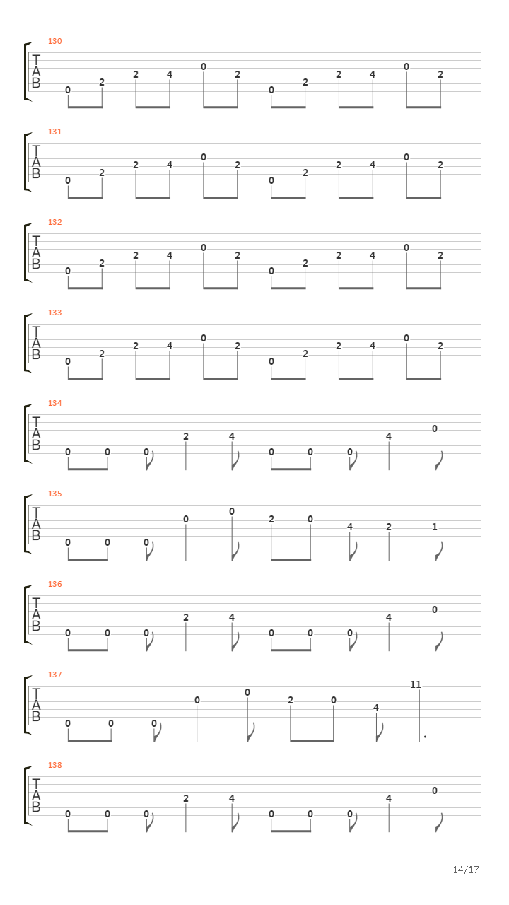 Passage To Pandemonium吉他谱
