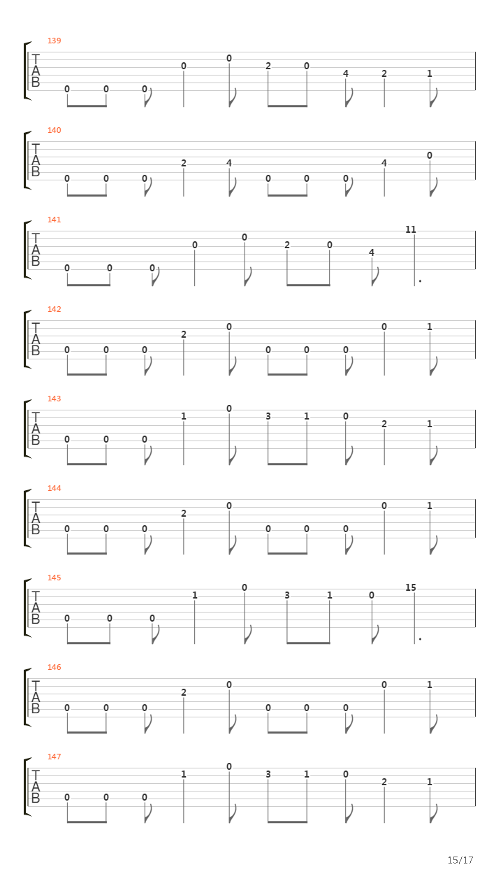 Passage To Pandemonium吉他谱