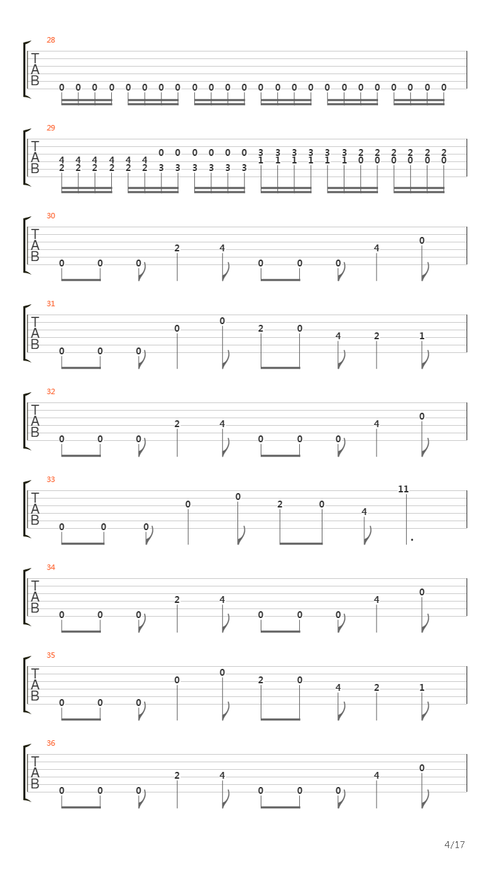Passage To Pandemonium吉他谱