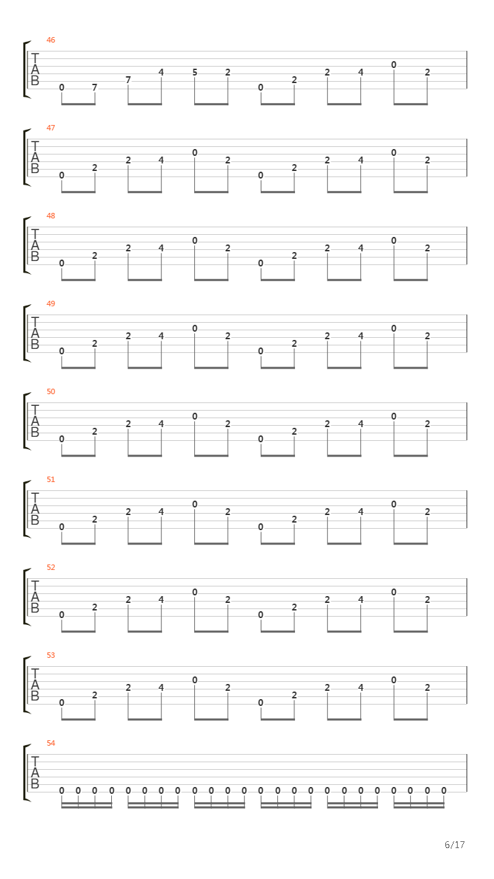 Passage To Pandemonium吉他谱