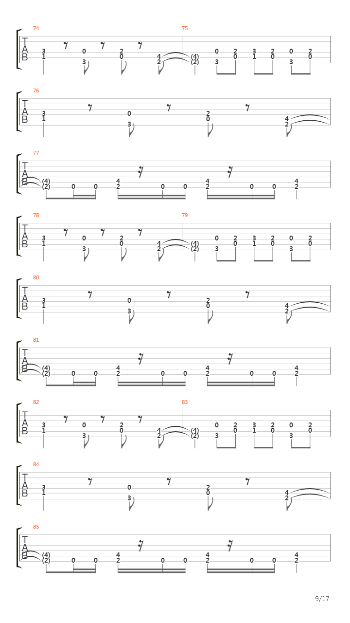 Passage To Pandemonium吉他谱