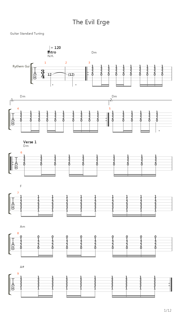 Evil Urge吉他谱