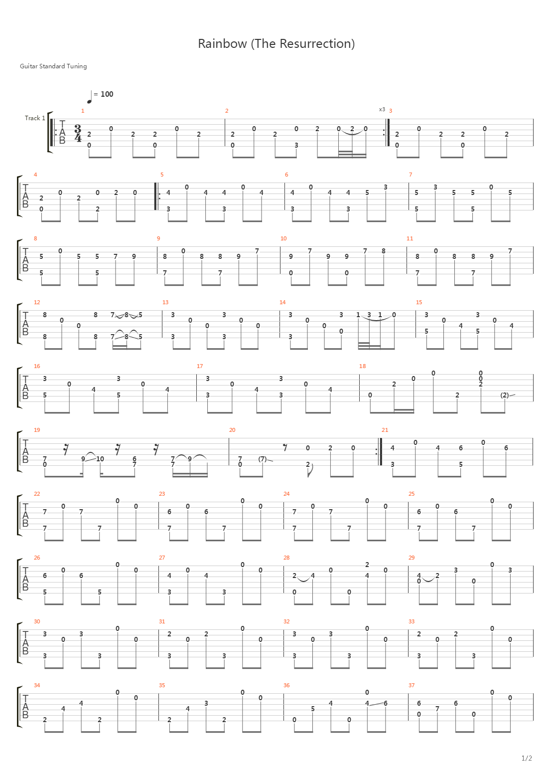 Rainbow The Resurrection吉他谱