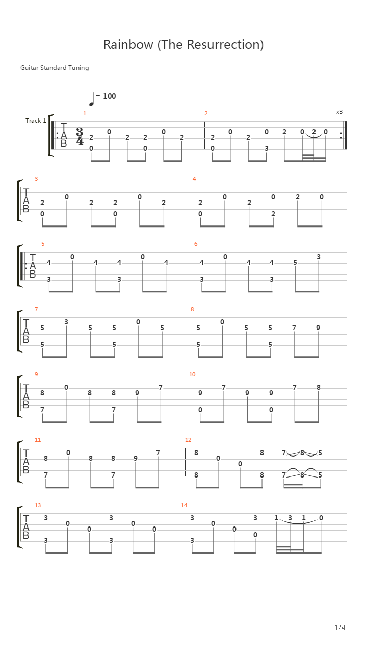 Rainbow The Resurrection吉他谱