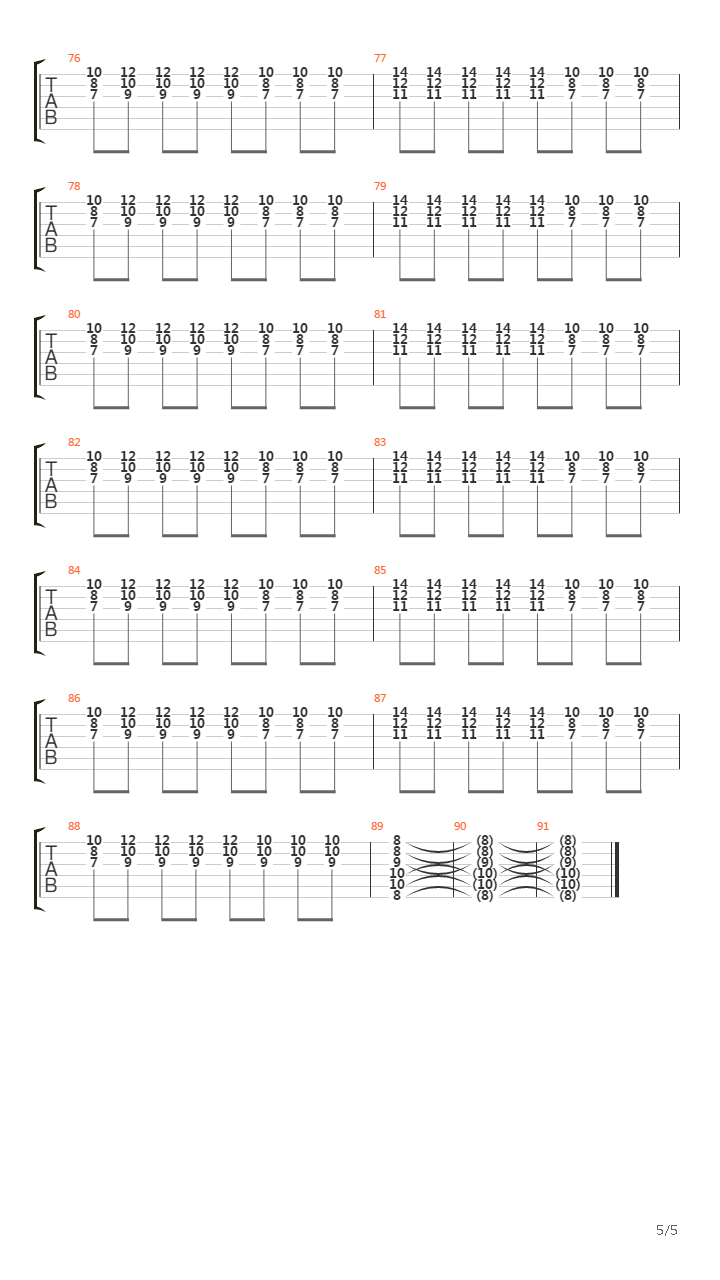 Under Zenith吉他谱