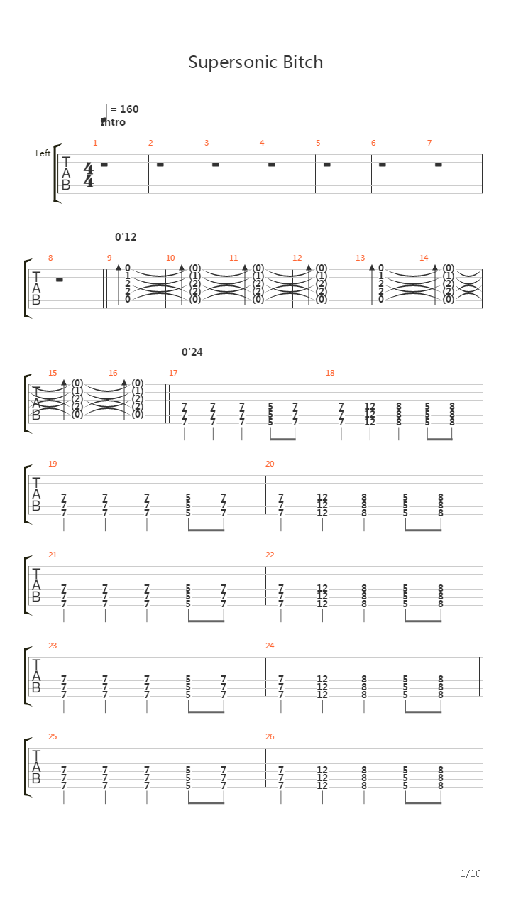 Supersonic Bitch吉他谱