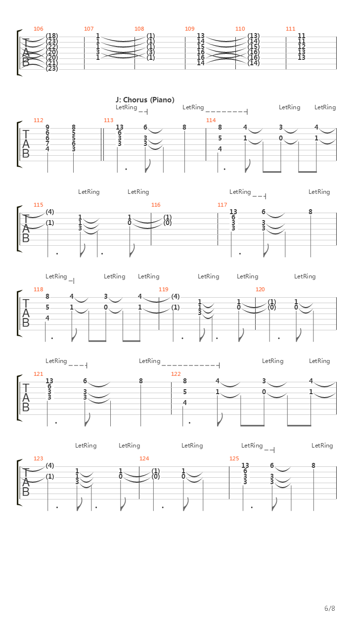 Iter Impius吉他谱