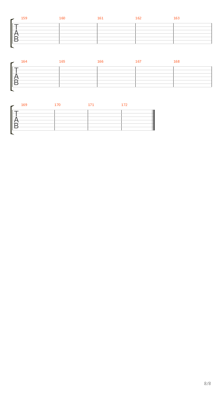 Iter Impius吉他谱