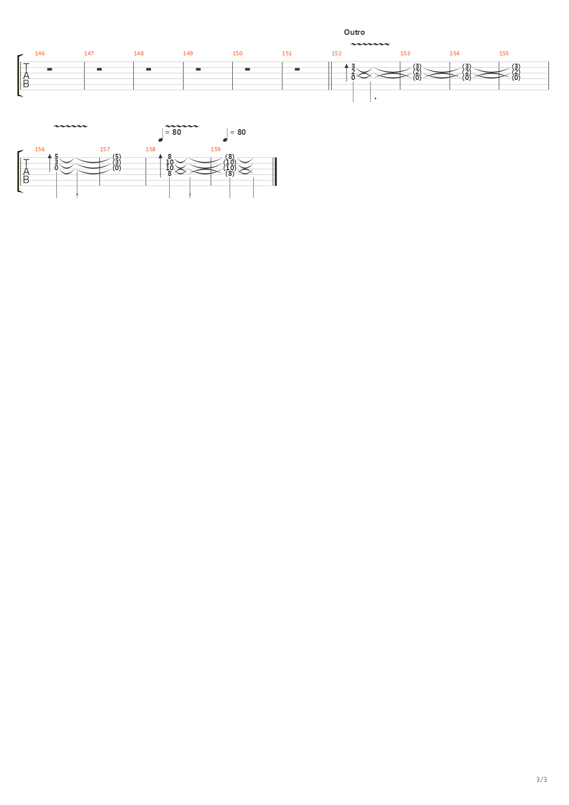 Undertow吉他谱